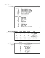 Preview for 76 page of Lexicon LXP-15 Owner'S Manual