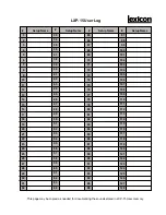 Preview for 91 page of Lexicon LXP-15 Owner'S Manual