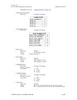 Preview for 20 page of Lexicon MC-12 Balanced Manual