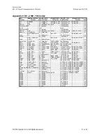 Preview for 57 page of Lexicon MC-12 Balanced Manual