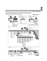 Preview for 20 page of Lexicon MPX 1 User Manual