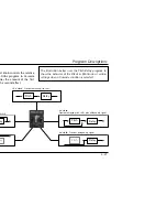 Preview for 54 page of Lexicon MPX 110 Manual