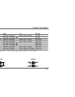 Preview for 56 page of Lexicon MPX 110 Manual