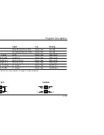 Preview for 58 page of Lexicon MPX 110 Manual