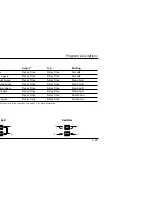 Preview for 62 page of Lexicon MPX 110 Manual