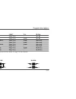 Preview for 64 page of Lexicon MPX 110 Manual