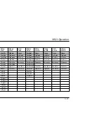 Preview for 82 page of Lexicon MPX 110 Manual