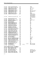 Предварительный просмотр 46 страницы Lexicon MPX 110 Service Manual