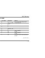 Предварительный просмотр 79 страницы Lexicon MPX 200 Manual