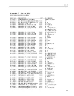 Предварительный просмотр 31 страницы Lexicon MPX 500 Service Manual