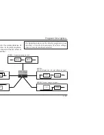 Preview for 63 page of Lexicon MPX 550 User Manual