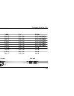 Preview for 67 page of Lexicon MPX 550 User Manual