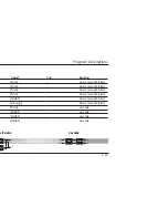 Preview for 69 page of Lexicon MPX 550 User Manual