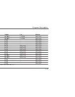 Preview for 71 page of Lexicon MPX 550 User Manual