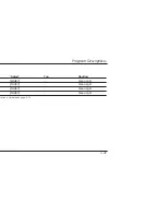 Preview for 73 page of Lexicon MPX 550 User Manual