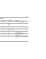 Preview for 100 page of Lexicon MPX 550 User Manual