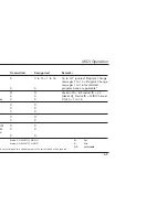 Preview for 101 page of Lexicon MPX 550 User Manual