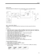 Предварительный просмотр 15 страницы Lexicon MPX G2 Service Manual