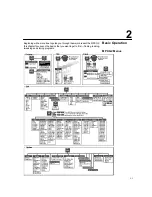 Предварительный просмотр 28 страницы Lexicon MPX G2 User Manual