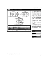 Предварительный просмотр 100 страницы Lexicon MPX G2 User Manual