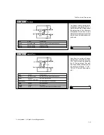 Предварительный просмотр 102 страницы Lexicon MPX G2 User Manual