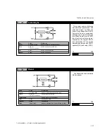 Предварительный просмотр 104 страницы Lexicon MPX G2 User Manual