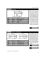 Предварительный просмотр 106 страницы Lexicon MPX G2 User Manual