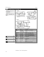 Предварительный просмотр 121 страницы Lexicon MPX G2 User Manual