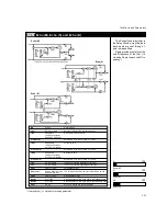 Предварительный просмотр 122 страницы Lexicon MPX G2 User Manual