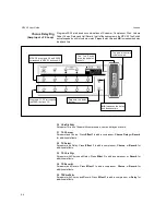 Предварительный просмотр 145 страницы Lexicon MPX G2 User Manual