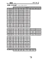 Preview for 57 page of Lexicon MX500 Owner'S Manual