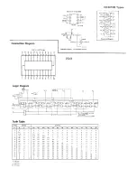 Preview for 69 page of Lexicon PCM-41 Service Manual