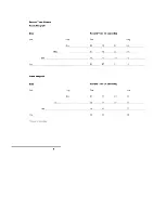 Preview for 8 page of Lexicon PCM 60 Manual