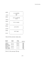 Preview for 49 page of Lexicon PCM 70 Service Manual