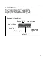 Preview for 21 page of Lexicon PCM 80 User Manual