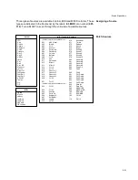 Preview for 49 page of Lexicon PCM 80 User Manual