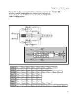 Preview for 61 page of Lexicon PCM 80 User Manual