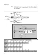 Preview for 62 page of Lexicon PCM 80 User Manual