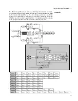 Preview for 63 page of Lexicon PCM 80 User Manual