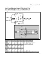 Preview for 65 page of Lexicon PCM 80 User Manual