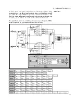 Preview for 67 page of Lexicon PCM 80 User Manual