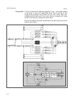 Preview for 68 page of Lexicon PCM 80 User Manual