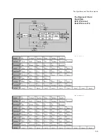 Preview for 73 page of Lexicon PCM 80 User Manual