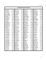 Preview for 117 page of Lexicon PCM 80 User Manual