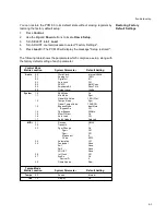 Preview for 131 page of Lexicon PCM 80 User Manual