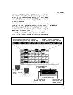 Preview for 44 page of Lexicon PCM 81 - REV User Manual