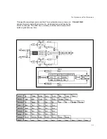 Preview for 64 page of Lexicon PCM 81 - REV User Manual