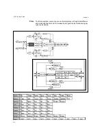 Preview for 65 page of Lexicon PCM 81 - REV User Manual