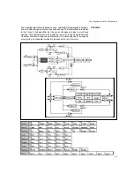 Preview for 66 page of Lexicon PCM 81 - REV User Manual