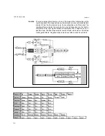 Preview for 67 page of Lexicon PCM 81 - REV User Manual